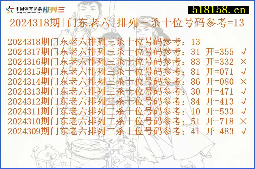 2024318期[门东老六]排列三杀十位号码参考=13