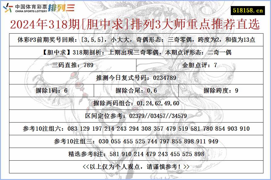 2024年318期[胆中求]排列3大师重点推荐直选