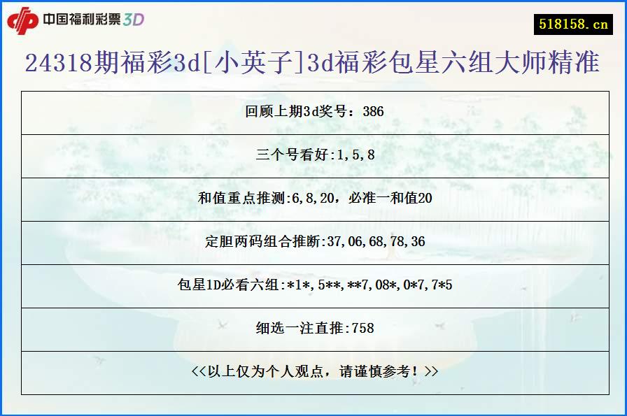 24318期福彩3d[小英子]3d福彩包星六组大师精准