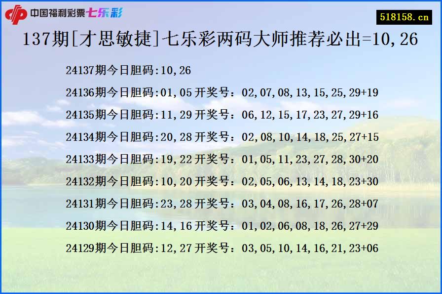 137期[才思敏捷]七乐彩两码大师推荐必出=10,26