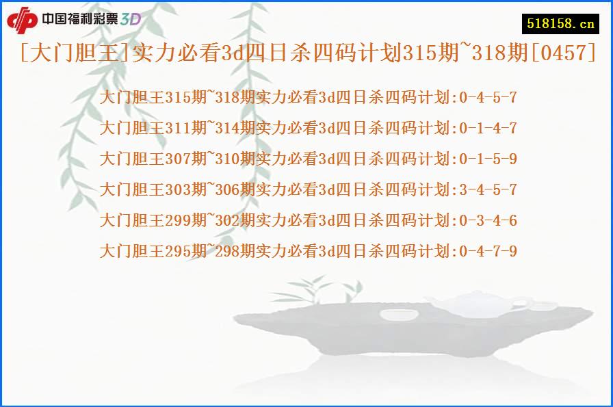 [大门胆王]实力必看3d四日杀四码计划315期~318期[0457]