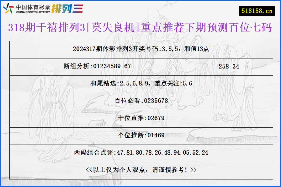 318期千禧排列3[莫失良机]重点推荐下期预测百位七码