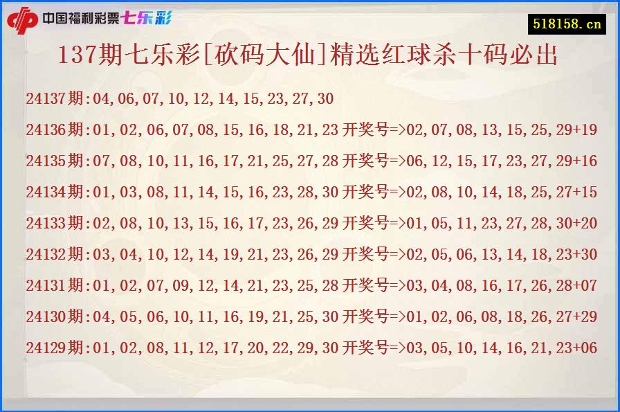 137期七乐彩[砍码大仙]精选红球杀十码必出