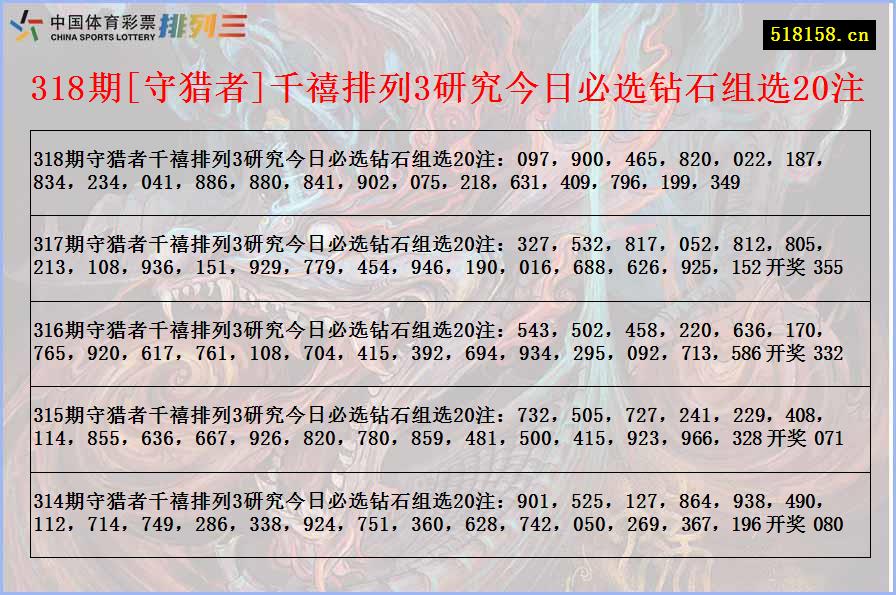 318期[守猎者]千禧排列3研究今日必选钻石组选20注