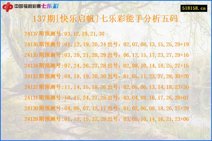 137期[快乐启帆]七乐彩能手分析五码