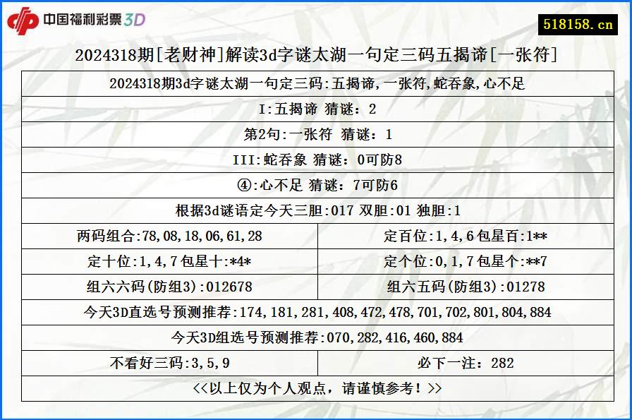 2024318期[老财神]解读3d字谜太湖一句定三码五揭谛[一张符]