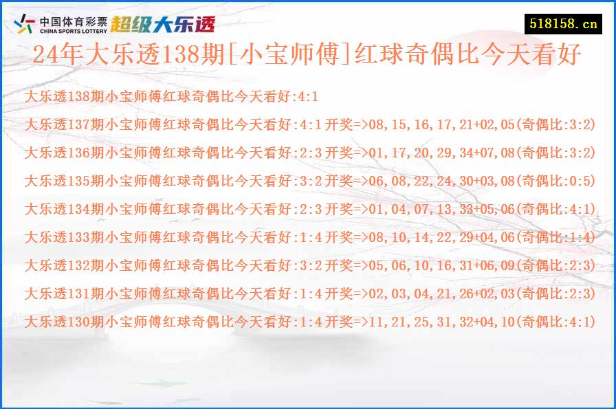 24年大乐透138期[小宝师傅]红球奇偶比今天看好