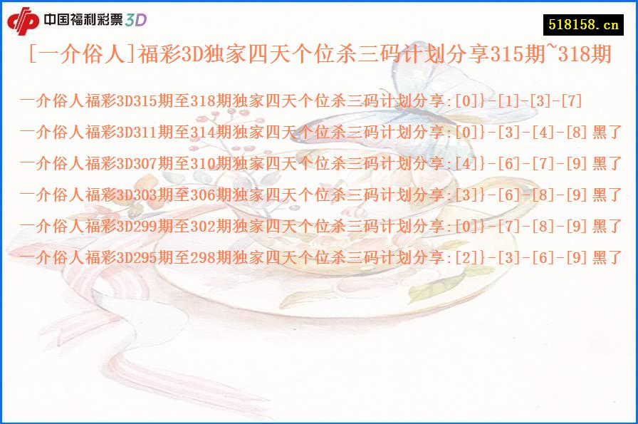 [一介俗人]福彩3D独家四天个位杀三码计划分享315期~318期