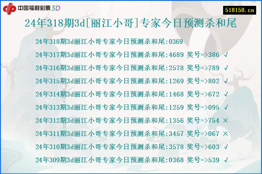 24年318期3d[丽江小哥]专家今日预测杀和尾