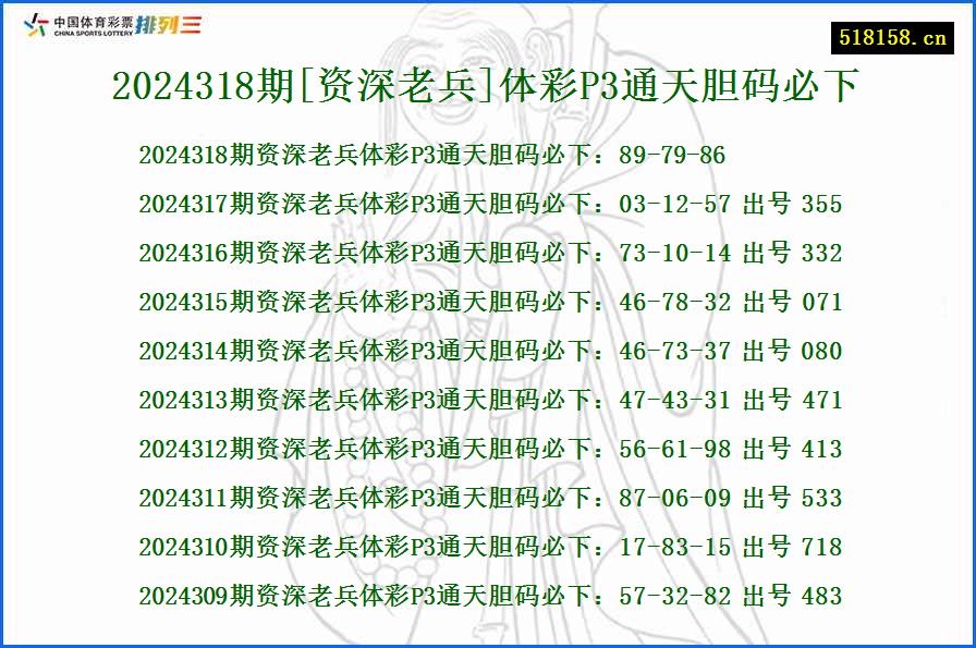 2024318期[资深老兵]体彩P3通天胆码必下