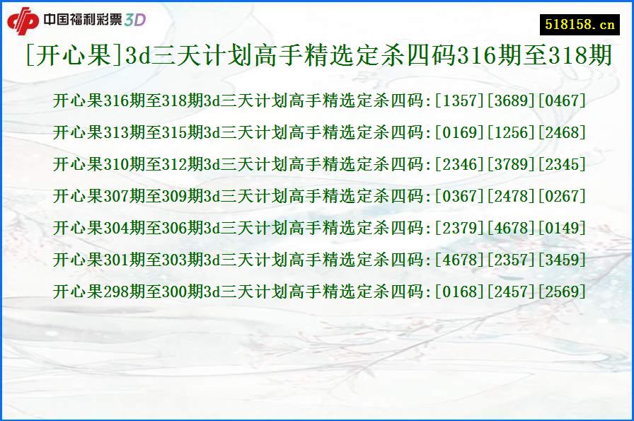 [开心果]3d三天计划高手精选定杀四码316期至318期