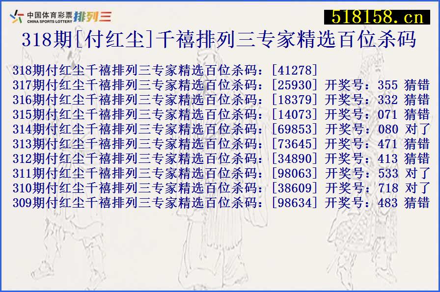 318期[付红尘]千禧排列三专家精选百位杀码