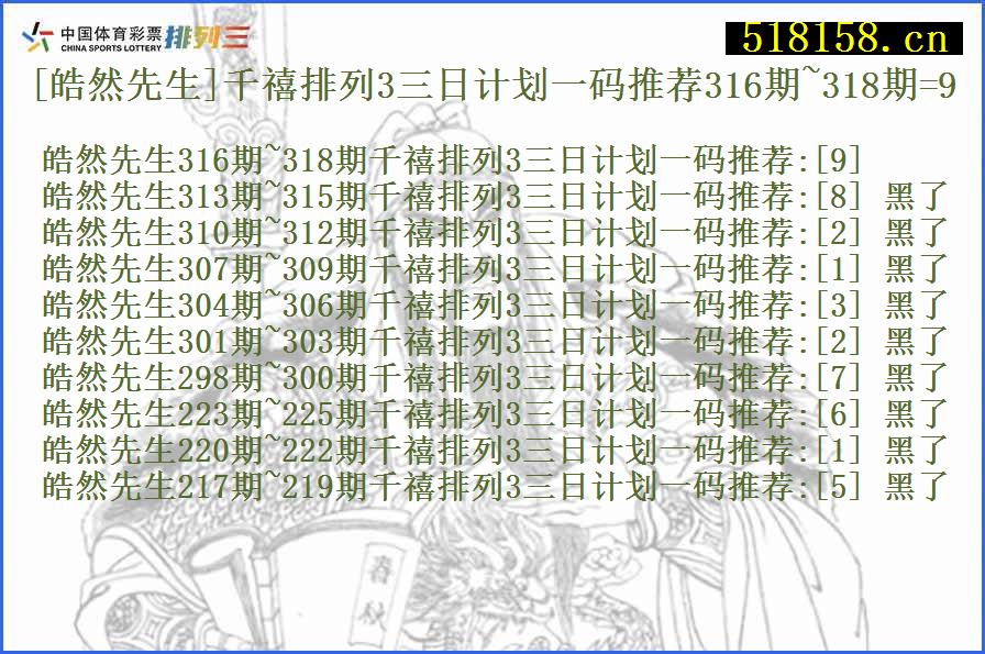 [皓然先生]千禧排列3三日计划一码推荐316期~318期=9