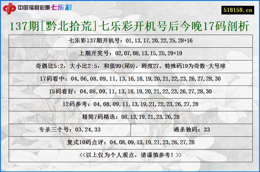 137期[黔北拾荒]七乐彩开机号后今晚17码剖析