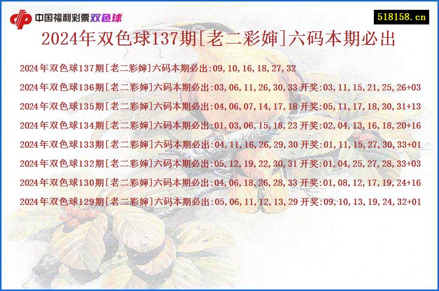 2024年双色球137期[老二彩婶]六码本期必出