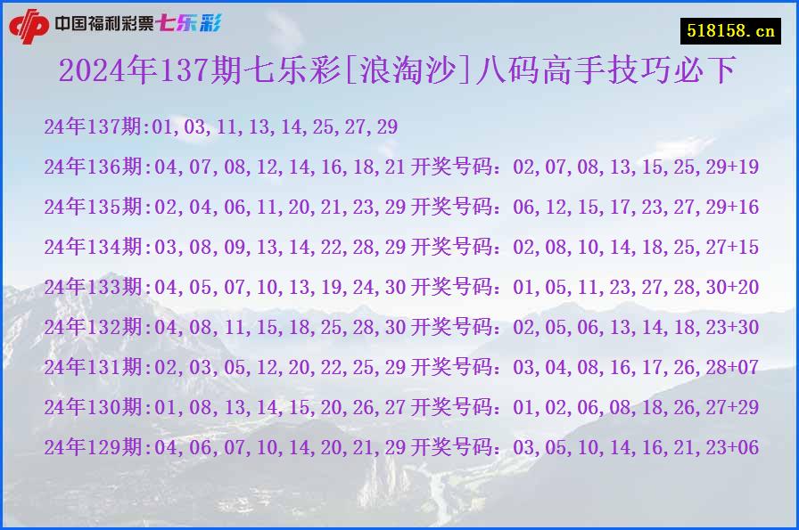 2024年137期七乐彩[浪淘沙]八码高手技巧必下