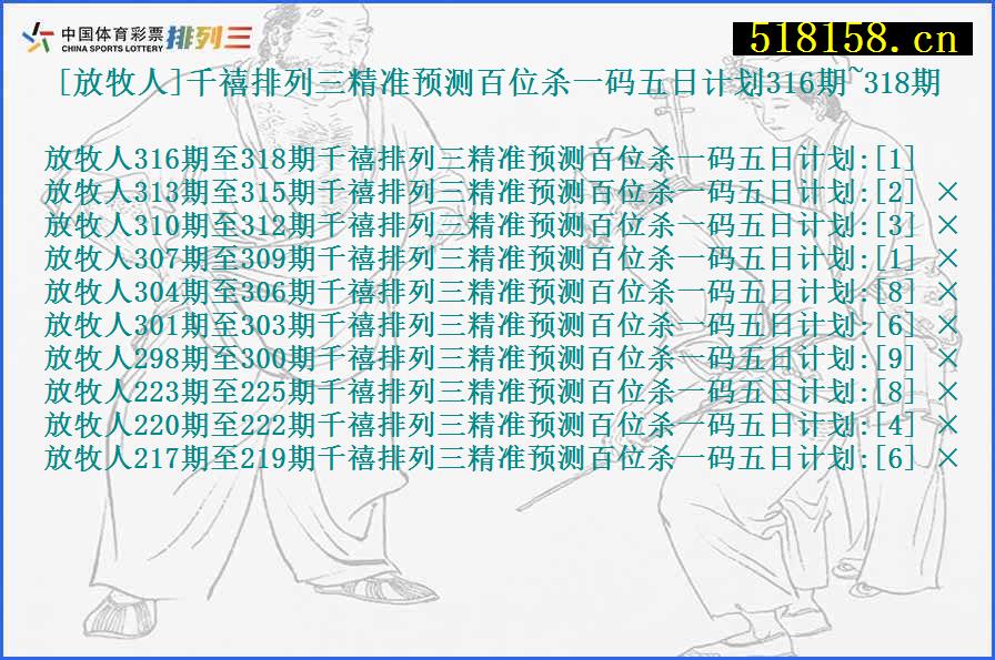 [放牧人]千禧排列三精准预测百位杀一码五日计划316期~318期