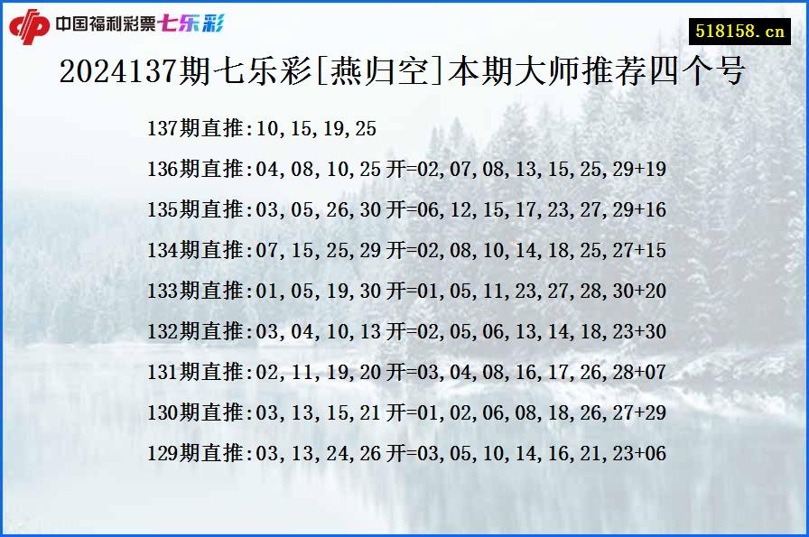 2024137期七乐彩[燕归空]本期大师推荐四个号