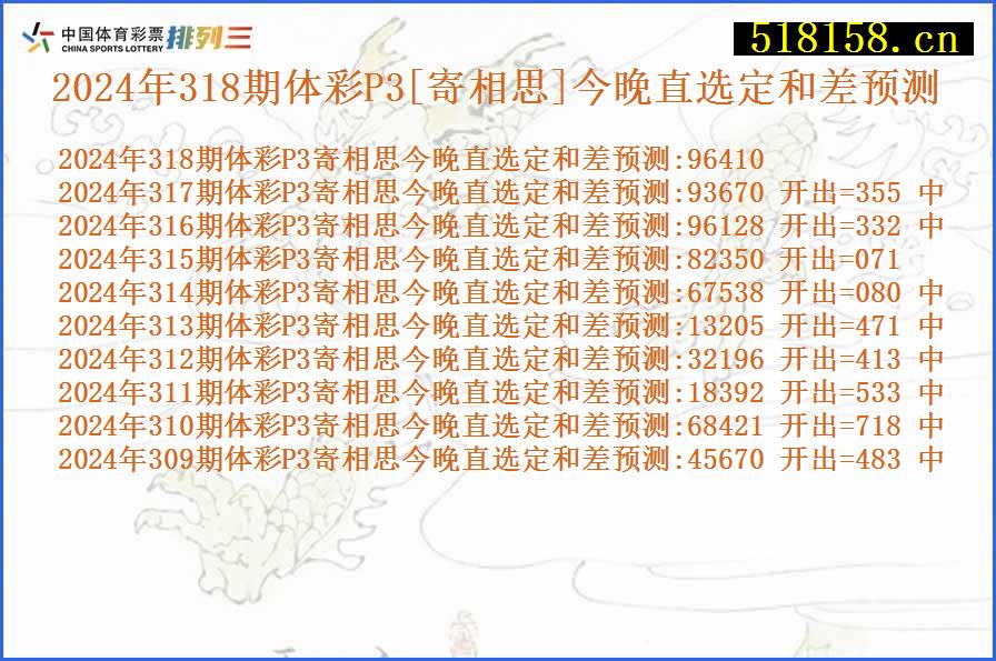 2024年318期体彩P3[寄相思]今晚直选定和差预测