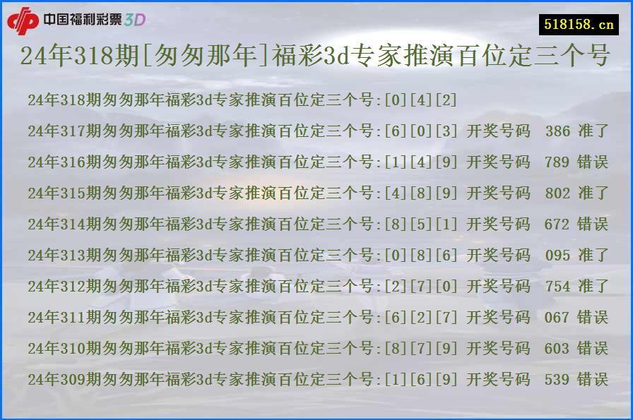 24年318期[匆匆那年]福彩3d专家推演百位定三个号