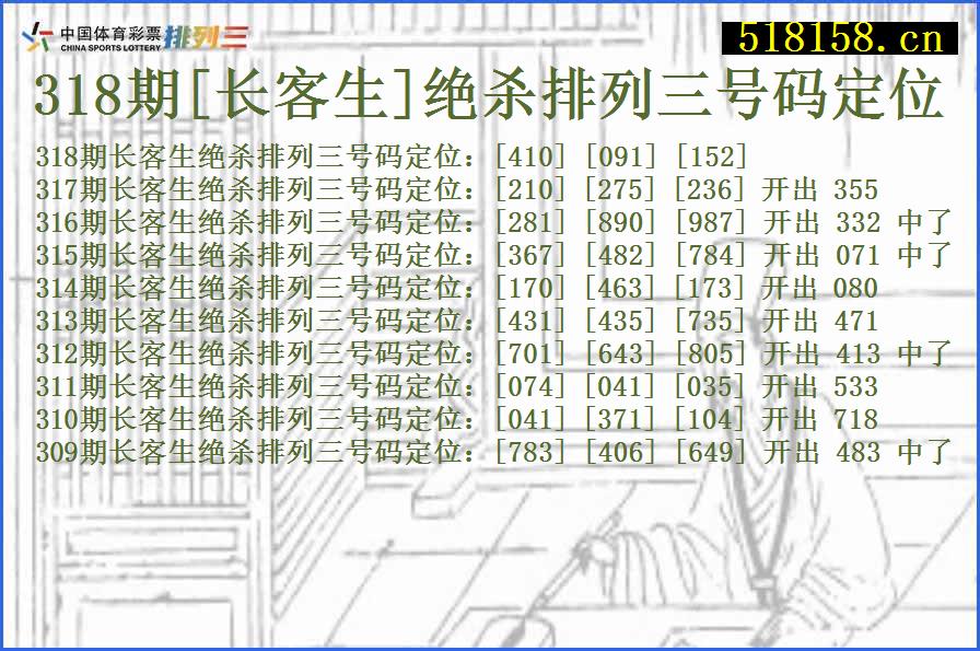 318期[长客生]绝杀排列三号码定位