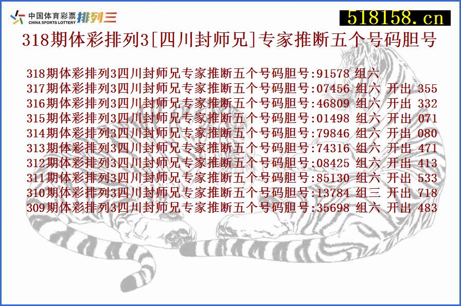 318期体彩排列3[四川封师兄]专家推断五个号码胆号