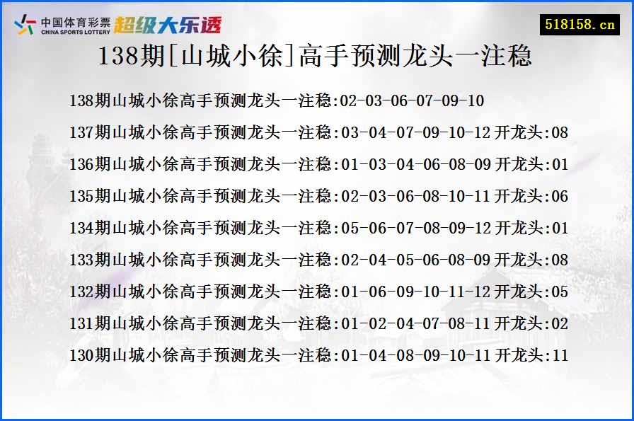 138期[山城小徐]高手预测龙头一注稳