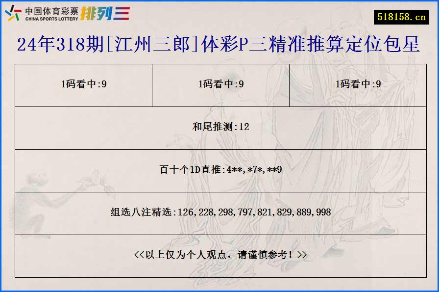 24年318期[江州三郎]体彩P三精准推算定位包星