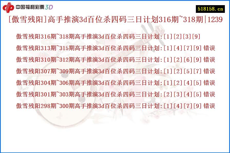 [傲雪残阳]高手推演3d百位杀四码三日计划316期~318期|1239