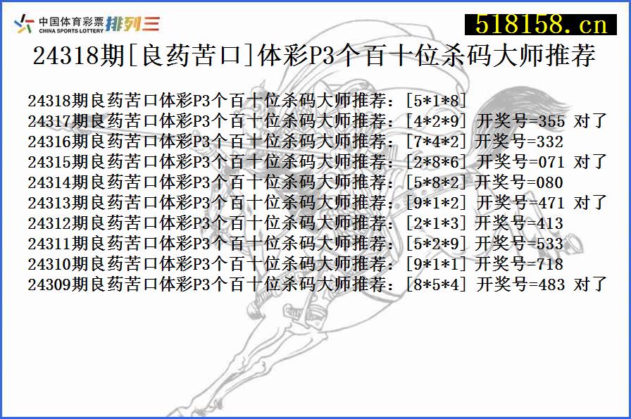 24318期[良药苦口]体彩P3个百十位杀码大师推荐