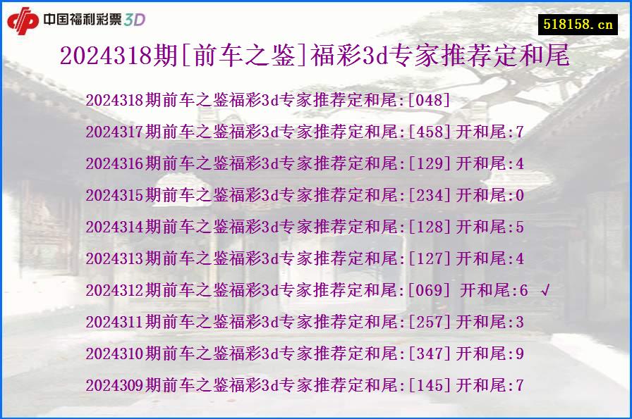 2024318期[前车之鉴]福彩3d专家推荐定和尾