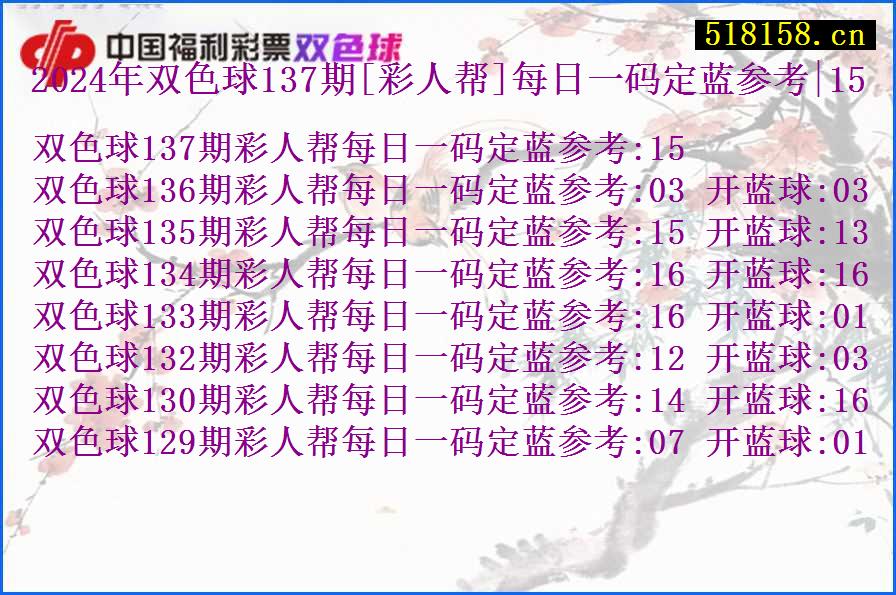 2024年双色球137期[彩人帮]每日一码定蓝参考|15