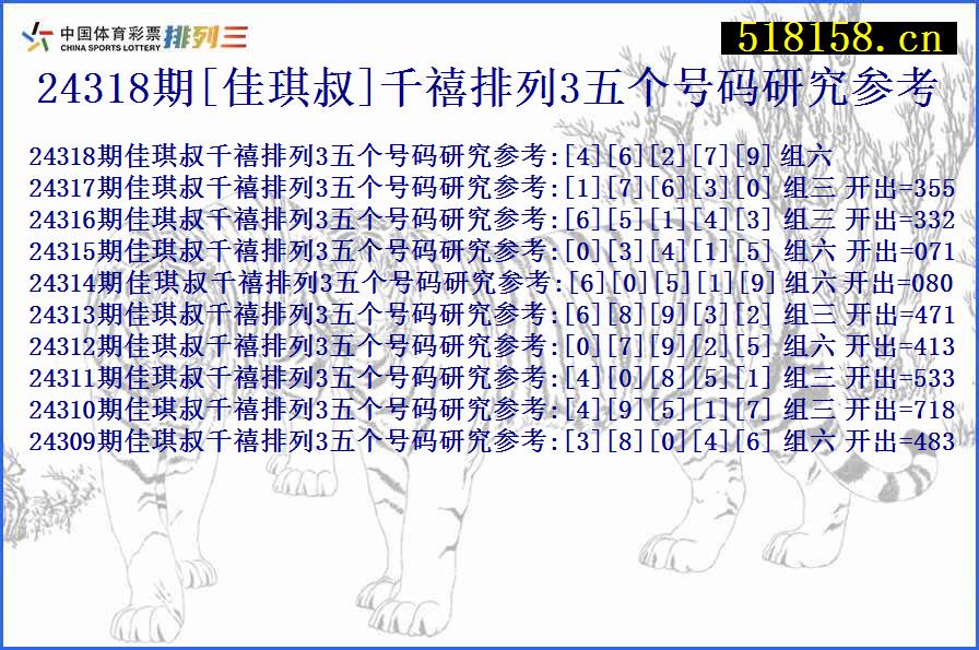 24318期[佳琪叔]千禧排列3五个号码研究参考