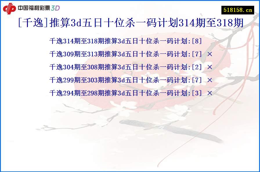 [千逸]推算3d五日十位杀一码计划314期至318期