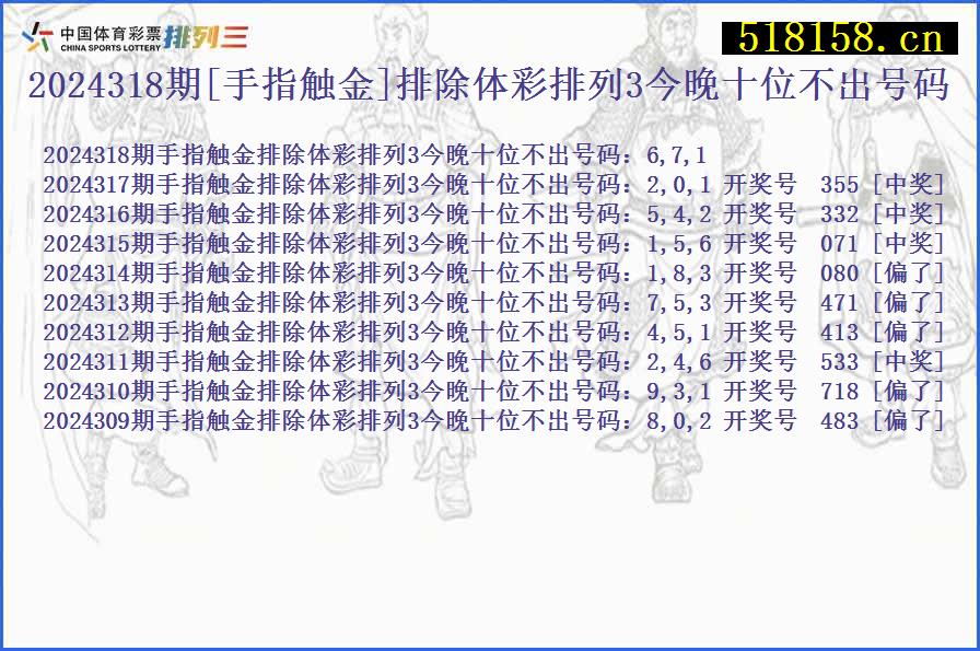 2024318期[手指触金]排除体彩排列3今晚十位不出号码