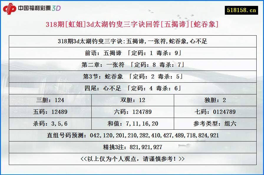 318期[虹姐]3d太湖钓叟三字诀回答[五揭谛][蛇吞象]