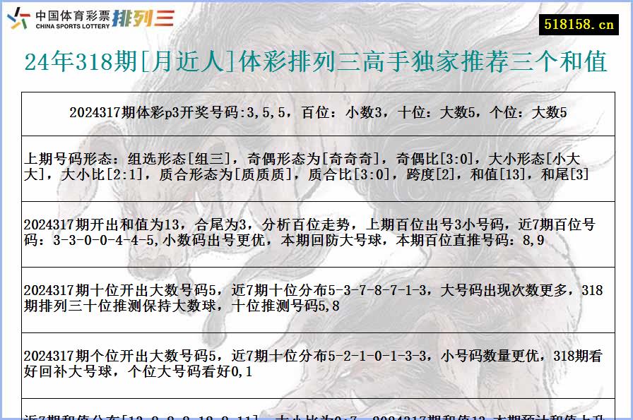 24年318期[月近人]体彩排列三高手独家推荐三个和值