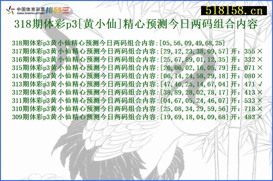 318期体彩p3[黄小仙]精心预测今日两码组合内容