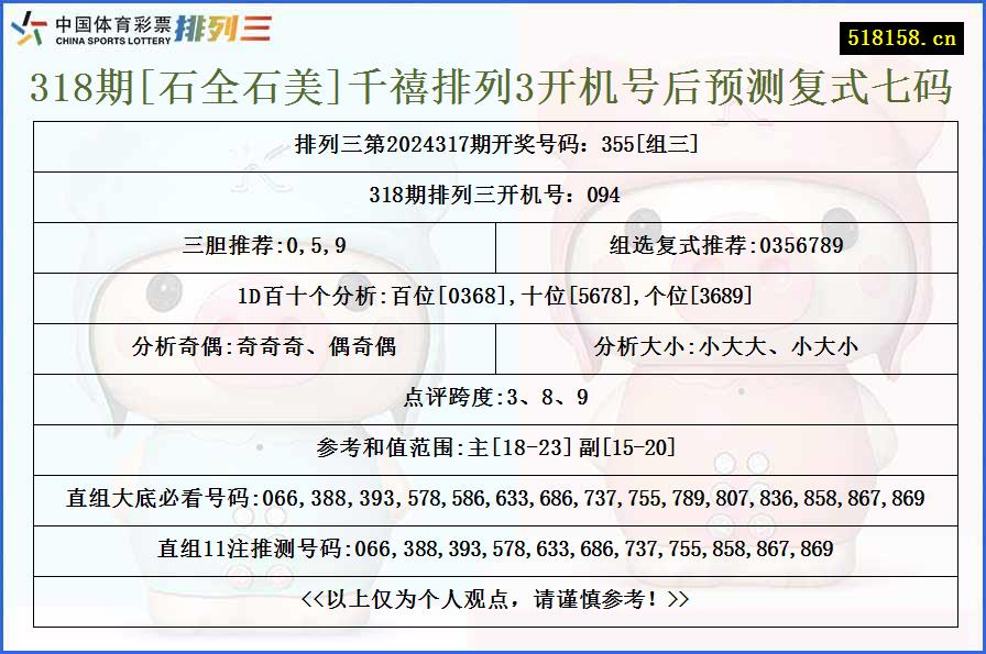 318期[石全石美]千禧排列3开机号后预测复式七码