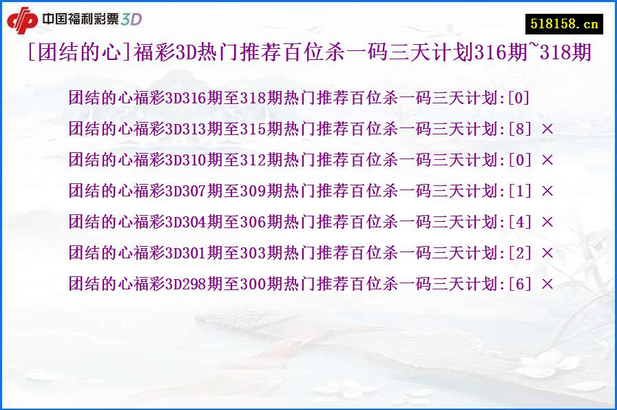 [团结的心]福彩3D热门推荐百位杀一码三天计划316期~318期