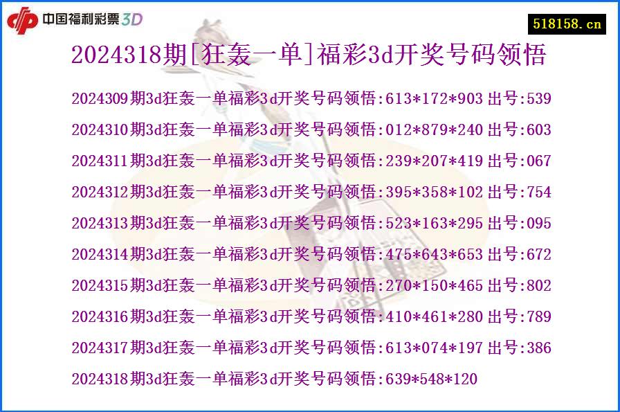 2024318期[狂轰一单]福彩3d开奖号码领悟