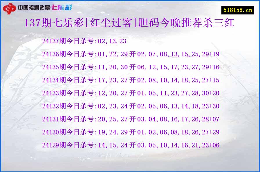 137期七乐彩[红尘过客]胆码今晚推荐杀三红