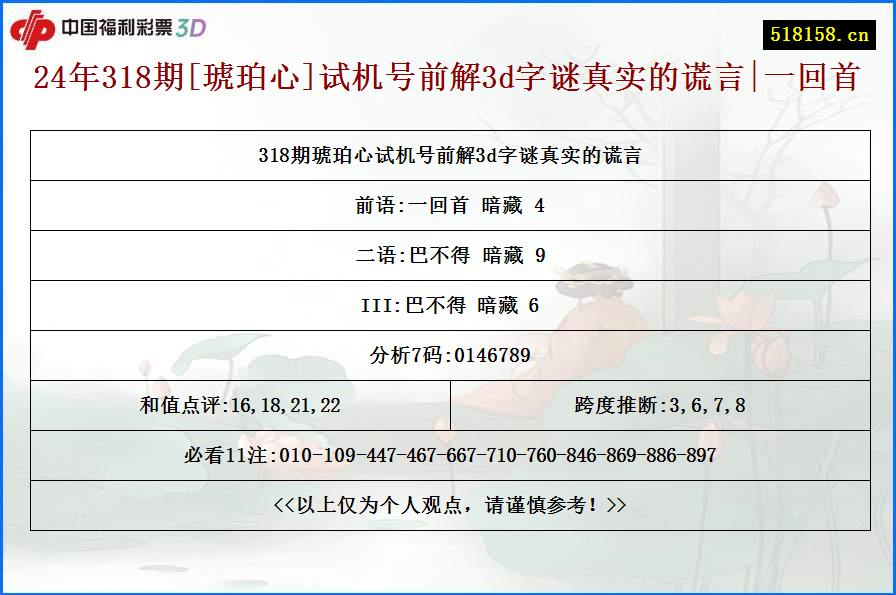 24年318期[琥珀心]试机号前解3d字谜真实的谎言|一回首