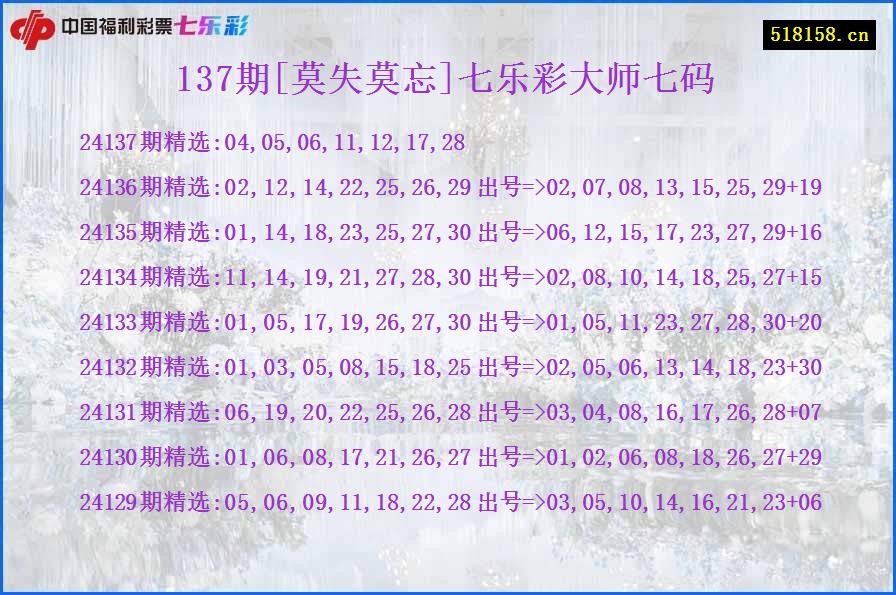 137期[莫失莫忘]七乐彩大师七码