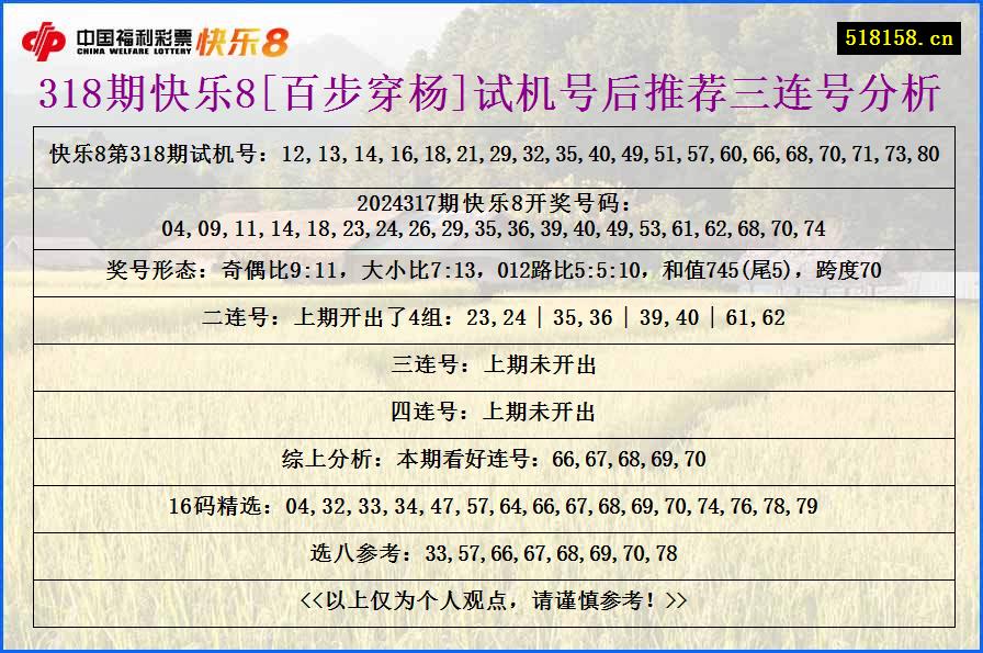 318期快乐8[百步穿杨]试机号后推荐三连号分析