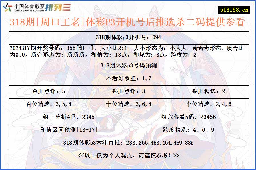 318期[周口王老]体彩P3开机号后推选杀二码提供参看