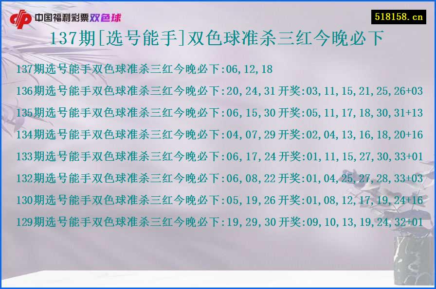 137期[选号能手]双色球准杀三红今晚必下