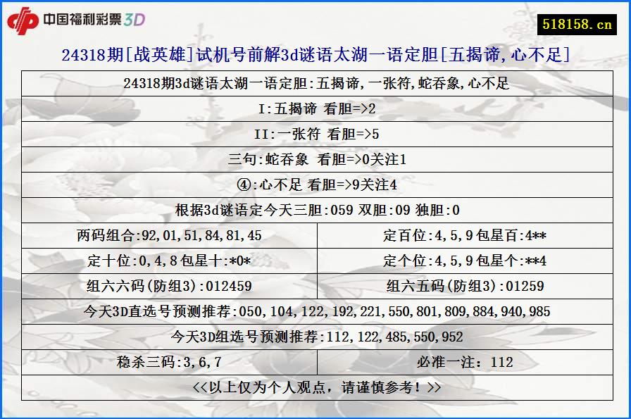 24318期[战英雄]试机号前解3d谜语太湖一语定胆[五揭谛,心不足]