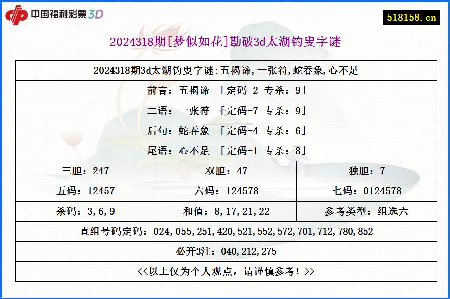 2024318期[梦似如花]勘破3d太湖钓叟字谜