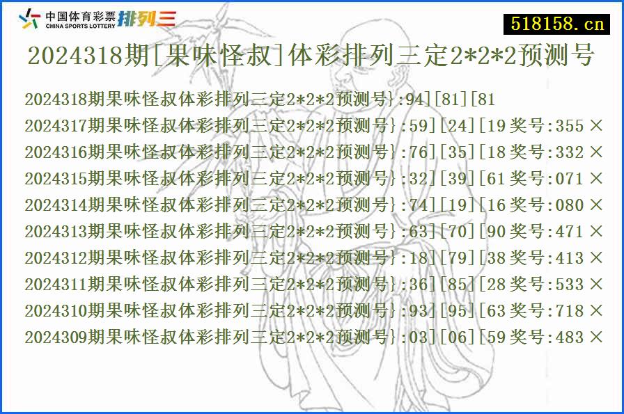 2024318期[果味怪叔]体彩排列三定2*2*2预测号